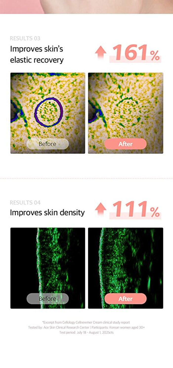 Cellnewmer Cream - 50ml