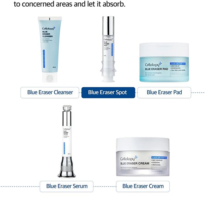 Blue Eraser Spot - 5ml