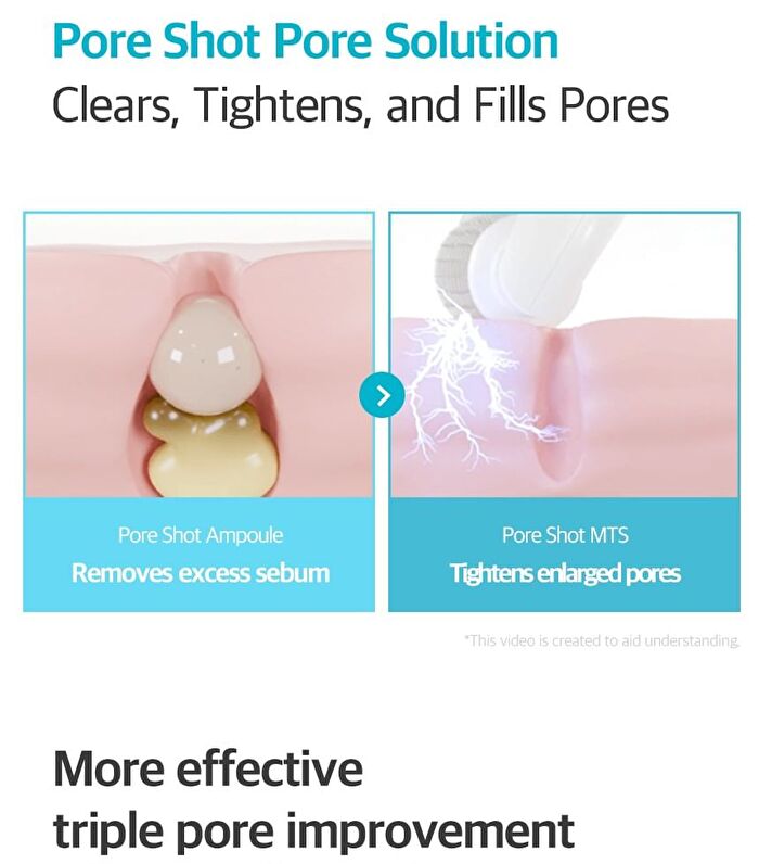 Pore Shot Ampoule - 30ml