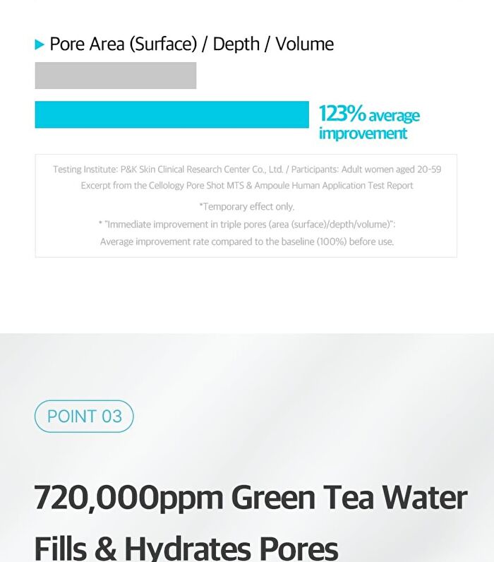 Pore Shot Ampoule - 30ml
