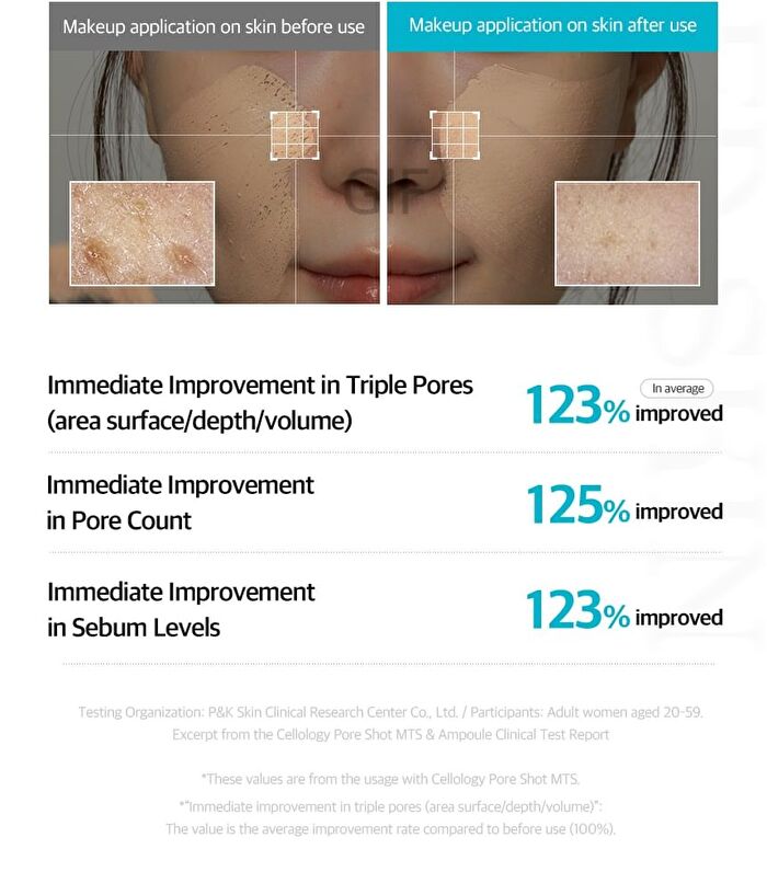 Pore Shot Ampoule - 30ml