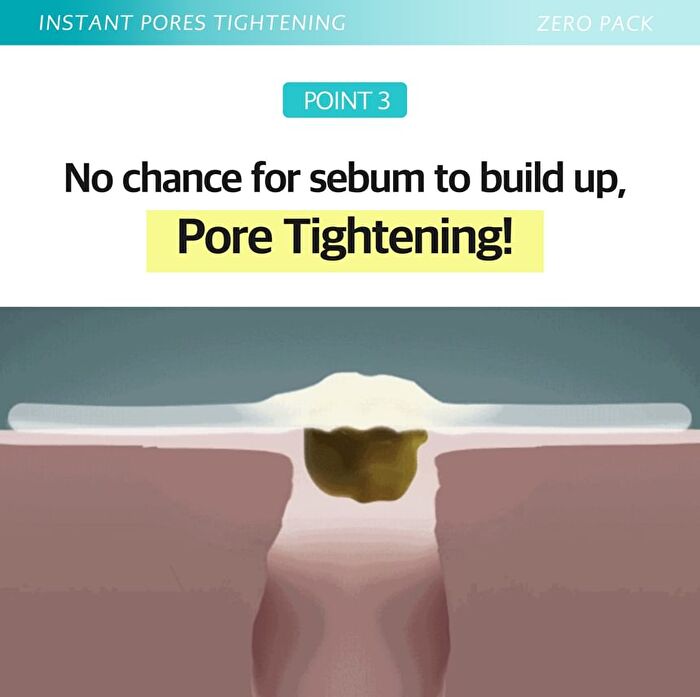 Pore Shot Zero Pack - 0.5g x 8 sheets