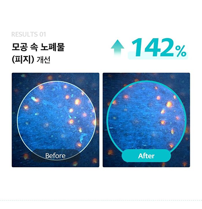 Pore Shot Pad - 80 pads