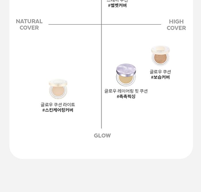 Layering Fit Cushion Semi Glow - 3 Colors - 2025 Version - #21 Fair