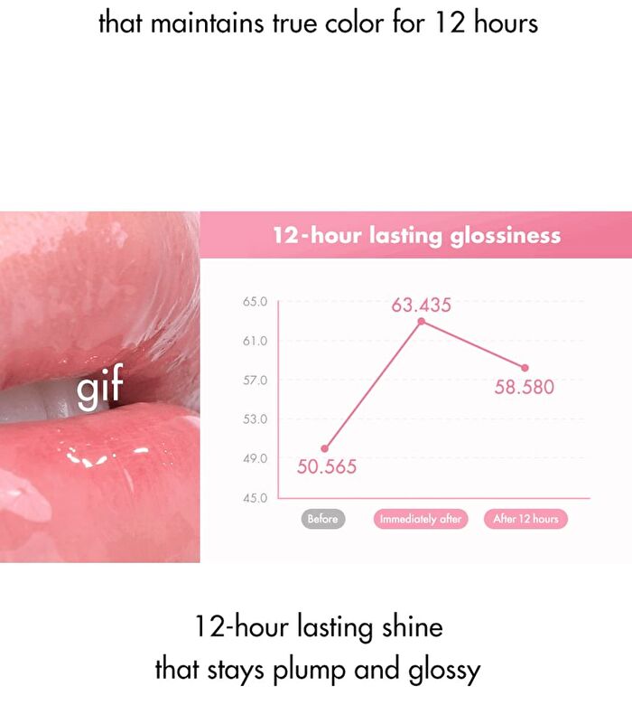 romand X ZO&FRIENDS The Juicy Lasting Tint - 4 Colors - #36 Kitten Lychee
