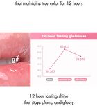 romand X ZO&FRIENDS The Juicy Lasting Tint - 4 Colors - #36 Kitten Lychee
