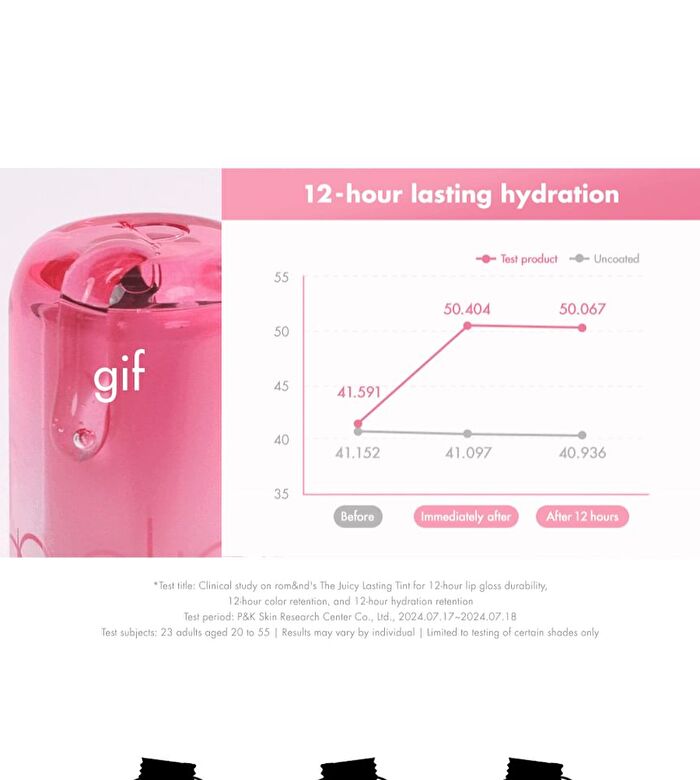 romand X ZO&FRIENDS The Juicy Lasting Tint - 4 Colors - #36 Kitten Lychee