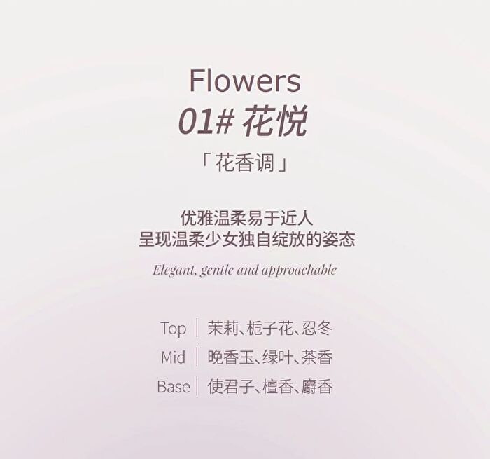 Moisturizing Perfumed Hand Cream - 3 Flavors - 01# Flowers - 60g