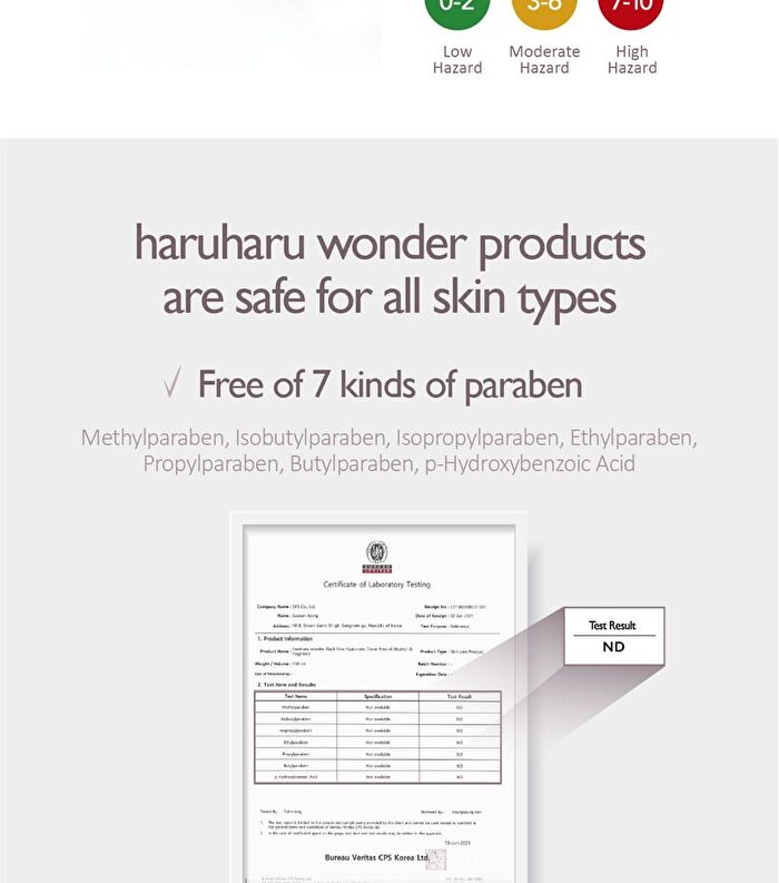 haruharu wonder Best Glow Trial Kit - 4 pcs