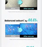 Super Melting Sebum Cleansing Oil - 2025 Version - 200ml