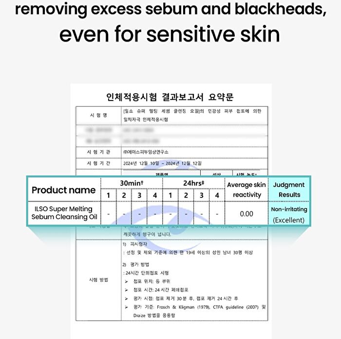 Super Melting Sebum Cleansing Oil - 2025 Version - 200ml