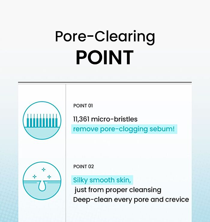 Pore Cleansing Master - 1 pc