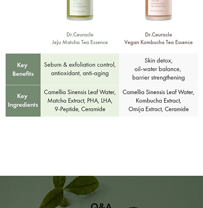 Jeju Matcha Tea Essence - 150ml
