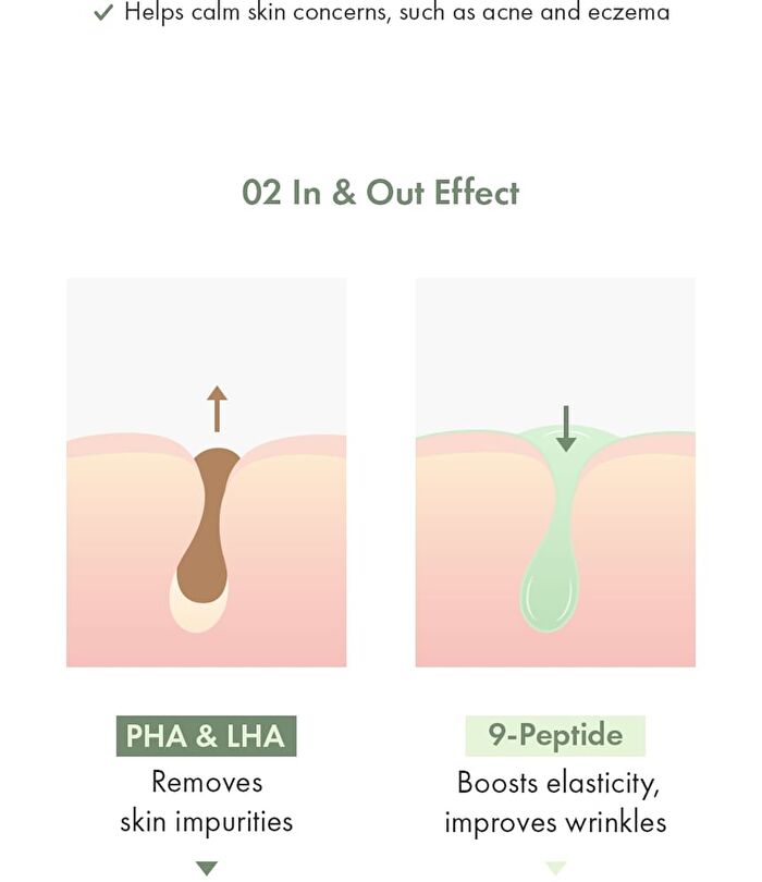 Jeju Matcha Tea Essence - 150ml