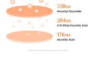 Vitamin PDRN Bouncy Pore Serum - 35ml