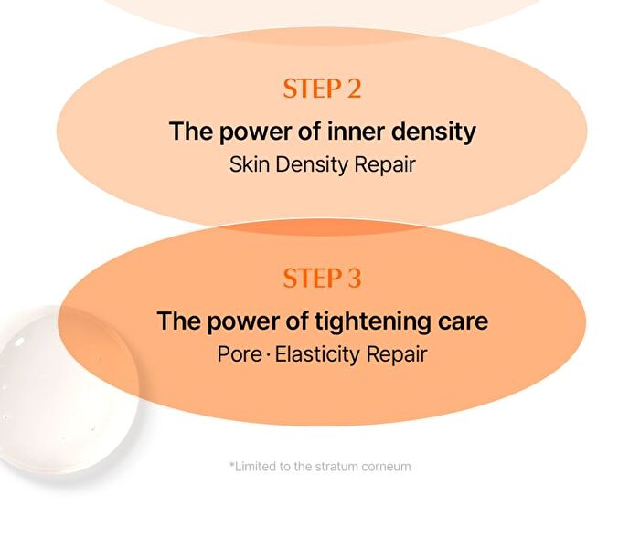 Vitamin PDRN Bouncy Pore Serum - 35ml