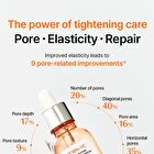 Vitamin PDRN Bouncy Pore Serum - 35ml
