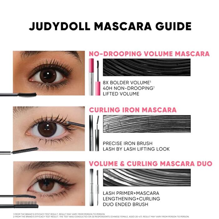 No-Drooping Volume Mascara - #Mascara - 7g