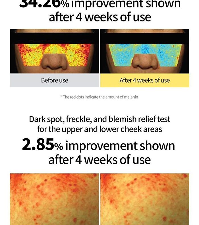 Green Tangerine Vita C Dark Spot Care Cream Alpha - 2025 Version - 50ml
