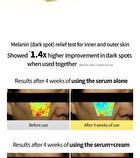 Green Tangerine Vita C Dark Spot Care Cream Alpha - 2025 Version - 50ml