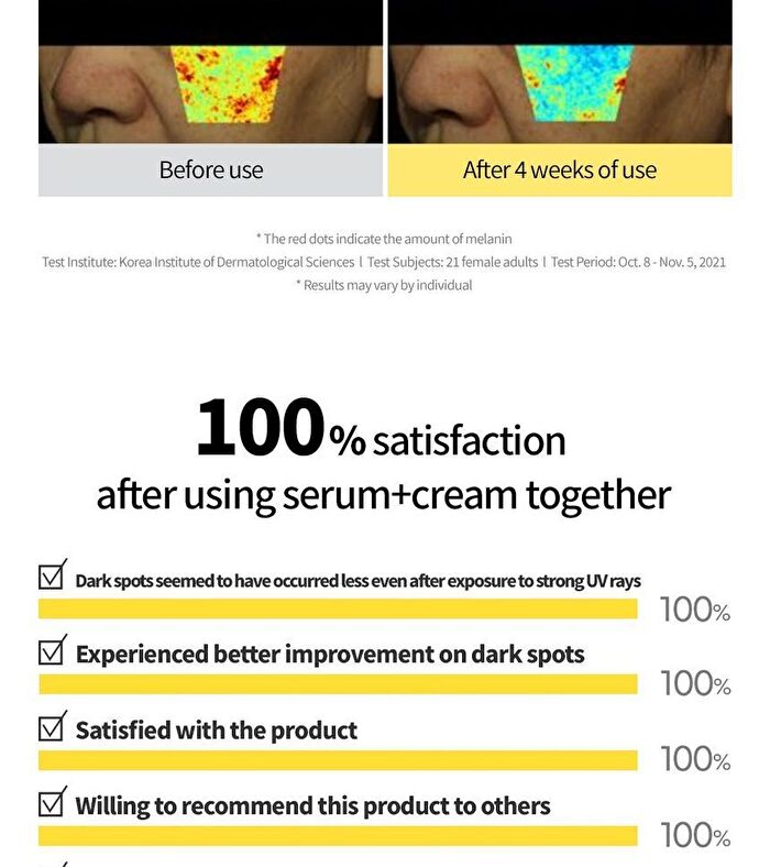 Green Tangerine Vita C Dark Spot Care Cream Alpha - 2025 Version - 50ml