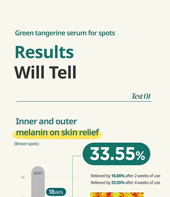 Green Tangerine Vita C Dark Spot Care Serum Alpha - 2025 Version - 40ml