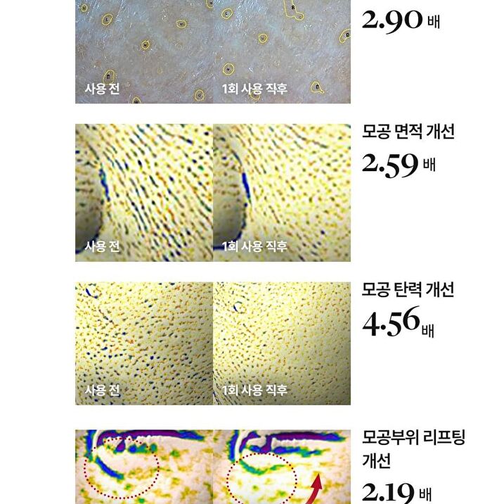 MDP+ Red Lacto Collagen Clear Foam Cleanser 2.0 - 120ml