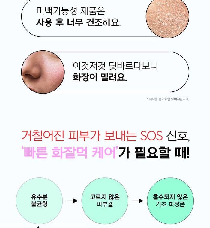 Serum Pad - 2 Types - Break PDRN Retinol