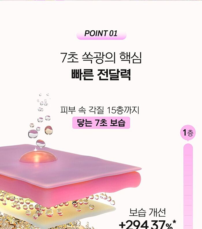Dazzling Vitamin PDRN Skin Booster Quick Bubble Serum - 110ml