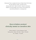 Green Fit Pro Sun Mini - 10ml