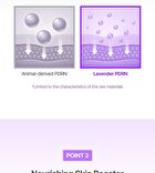 Lavender PDRN Revitalizing Toner Mini - 30ml