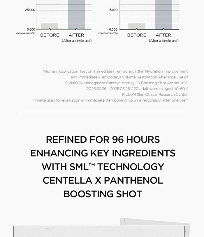 SKIN1004 Lab in Nature Madagascar Centella Matrixyl 10 Boosting Shot Ampoule Mini - 9ml