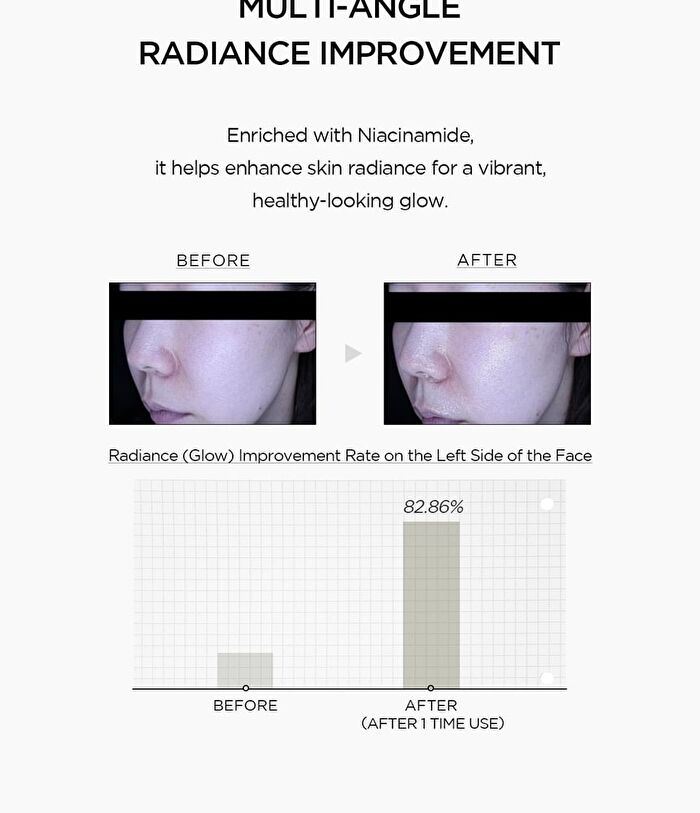 SKIN1004 Lab in Nature Madagascar Centella Niacinamide 10 Boosting Shot Ampoule Mini - 9ml
