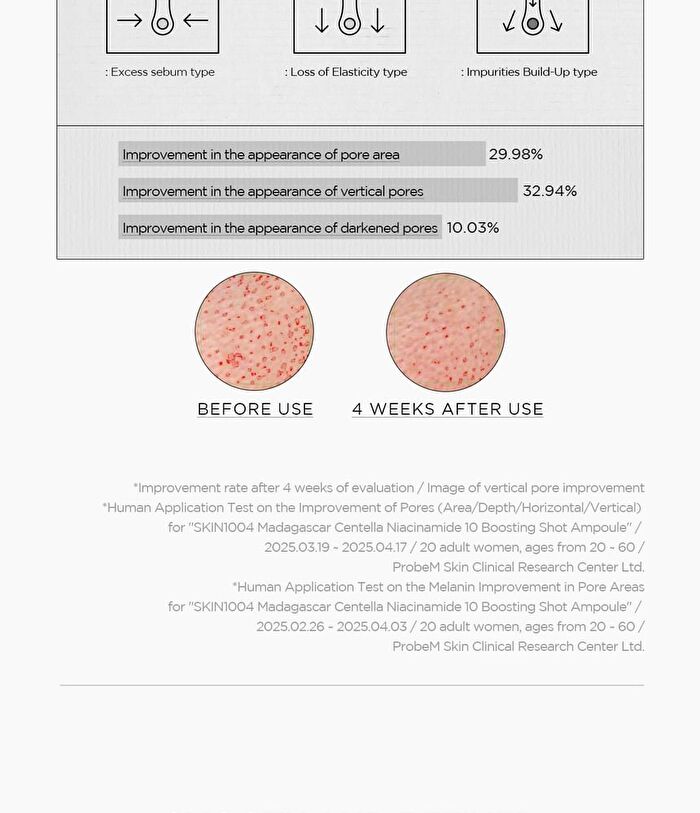 SKIN1004 Lab in Nature Madagascar Centella Niacinamide 10 Boosting Shot Ampoule Mini - 9ml