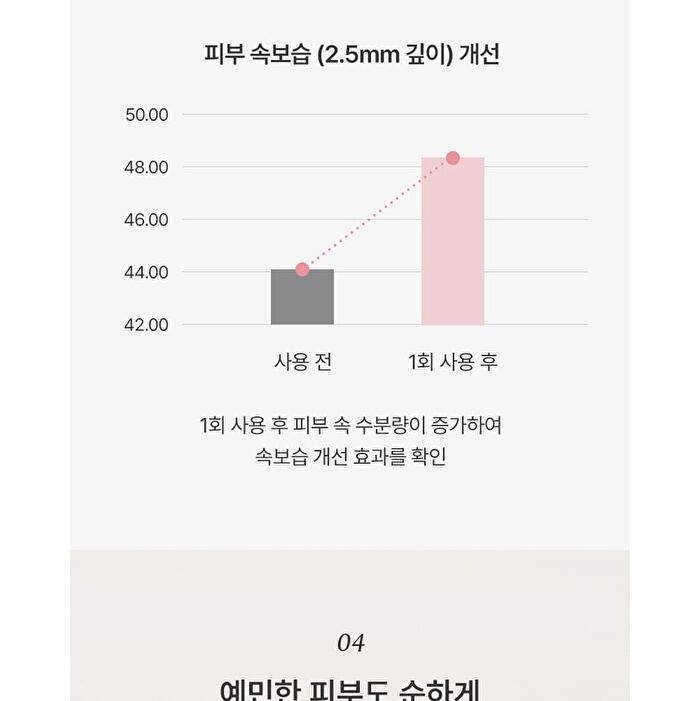Conditioning Essence Toner Freeshape - 300ml