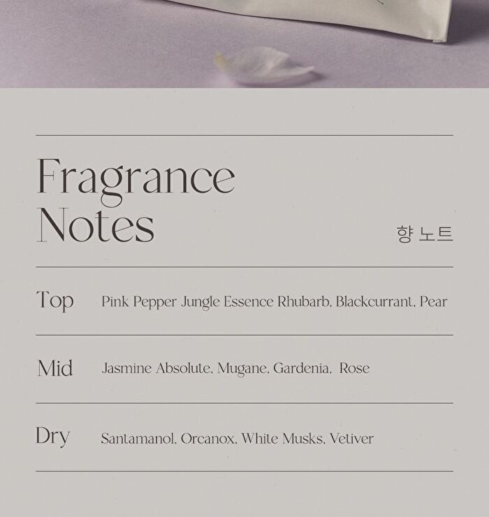Perfume Hand Cream - 9 Types - #09 Woody Fig