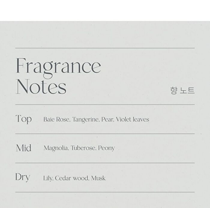 Perfume Hand Cream - 9 Types - #09 Woody Fig