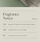 Perfume Hand Cream - 9 Types - #09 Woody Fig