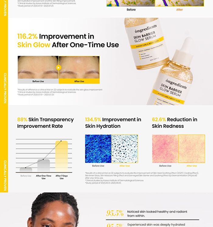 Skin Barrier Glow Serum - 50ml
