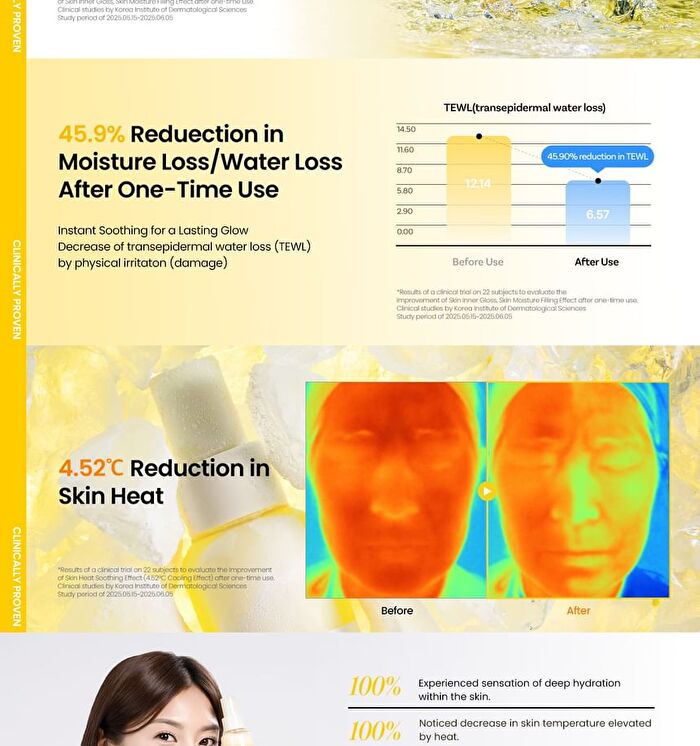 Skin Barrier Glow Mist - 100ml