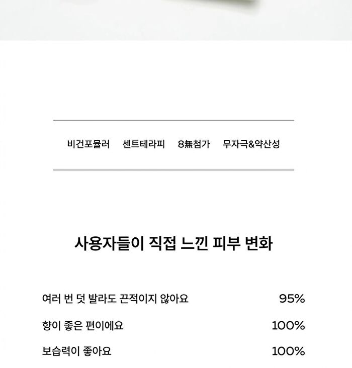 Hand Balm - 2 Types - Yuja