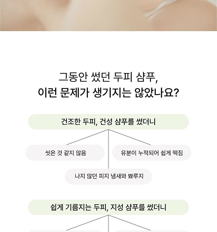 Fresh 55 Shampoo - 500ml