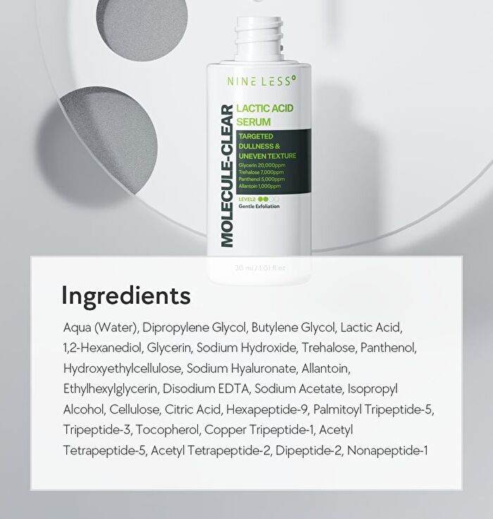 Nineless Molecule-Clear Lactic Acid Serum - 2025 Version - 30ml