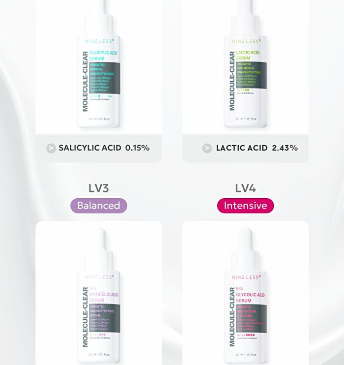 Nineless Molecule-Clear Lactic Acid Serum - 2025 Version - 30ml
