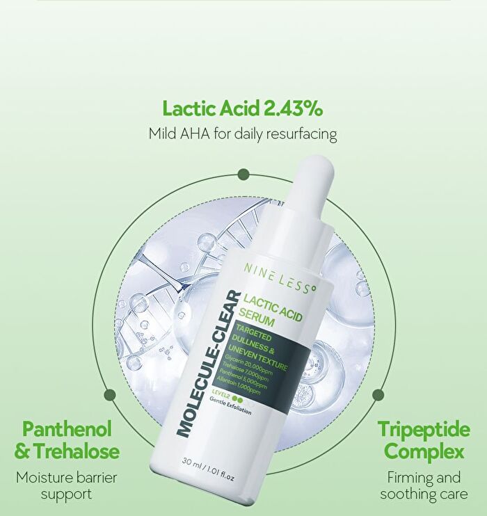 Nineless Molecule-Clear Lactic Acid Serum - 2025 Version - 30ml