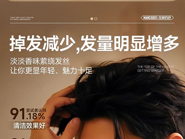 Mancodes Anti-Hair Loss Shampoo - 300ml