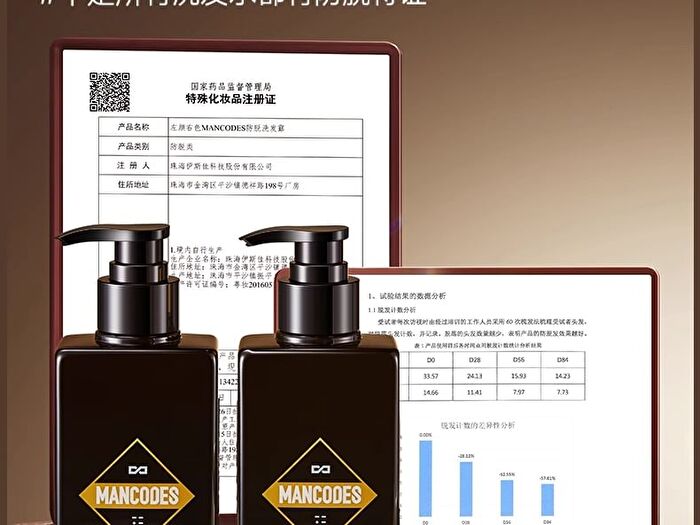 Mancodes Anti-Hair Loss Shampoo - 300ml