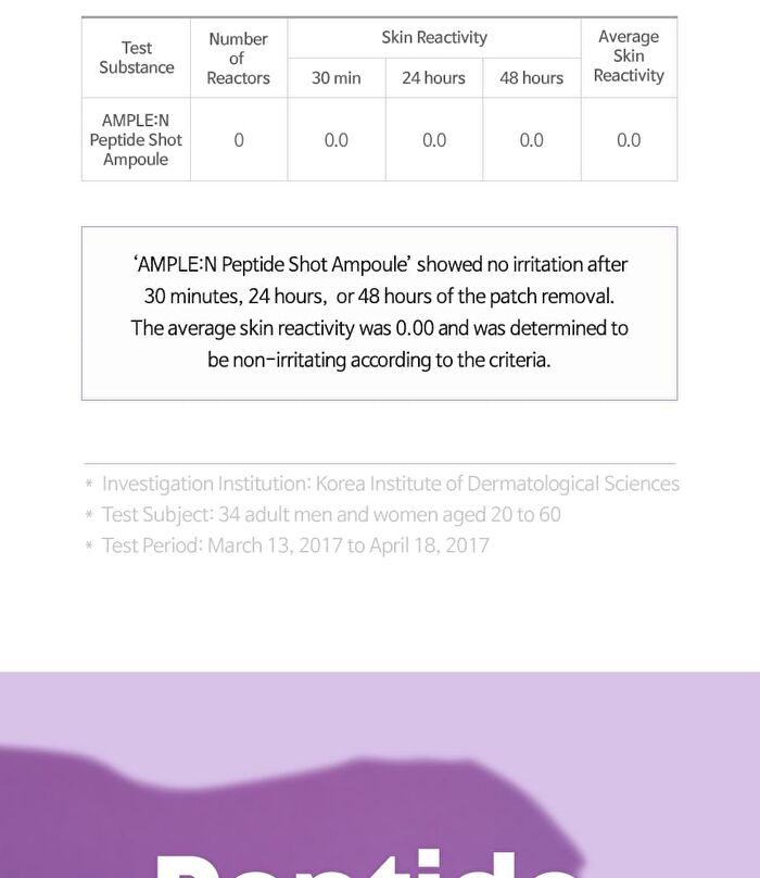 Peptide Shot Ampoule  - 2025 Version - 30ml