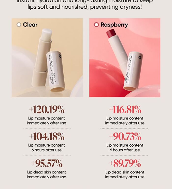 Rawquest Barrier Enhancing Lip Balm - 2 Colors - Raspberry