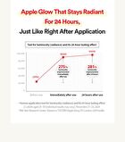 Apple Dewy Fit Cushion - 12 Colors - #17 Cloud